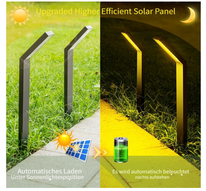 Set 8 Lămpi LED Exterior Grădină cu panou solar – Aluminiu, Impermeabile IP65, Iluminat Alei / Curți [8]