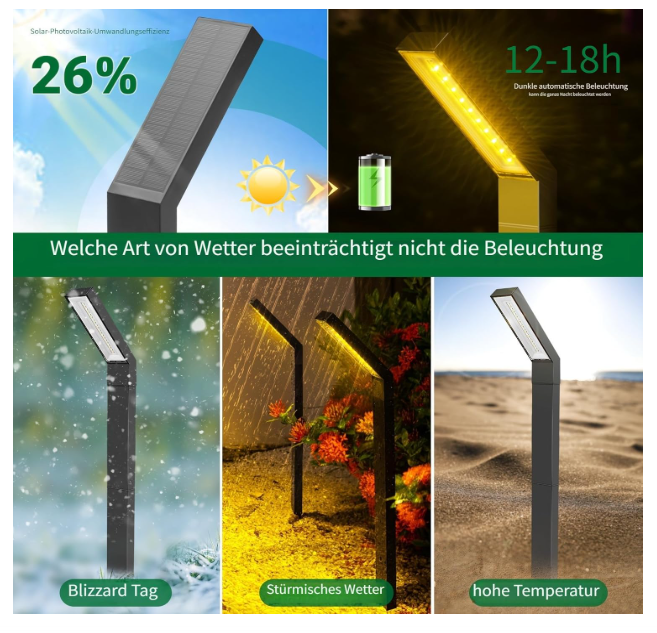 Set 8 Lămpi LED Exterior Grădină cu panou solar – Aluminiu, Impermeabile IP65, Iluminat Alei / Curți [5]