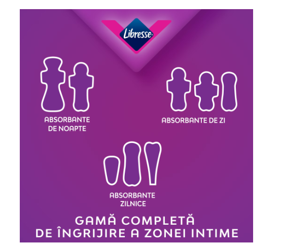 Pachet Absorbante Libresse Maxi Goodnight Duo, 20 bucati & Absorbante zilnice Libresse Normal, 32 bucati [6]
