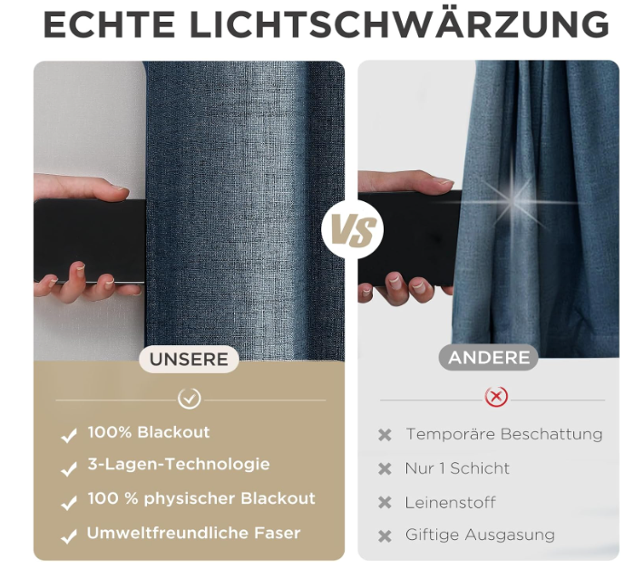 raperii termoizolate blackout pentru dormitor și living, 2 panouri, izolare termică și protecție solară [7]
