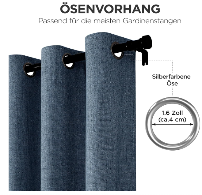 raperii termoizolate blackout pentru dormitor și living, 2 panouri, izolare termică și protecție solară [5]