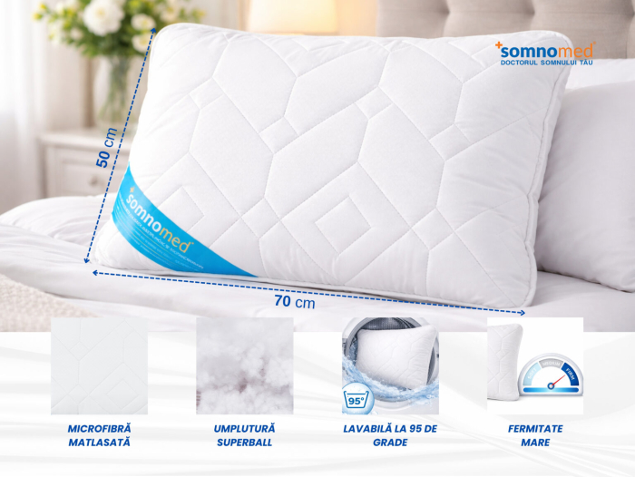 Perna Somnomed Antimicrobiana lavabila la 95°C – 50 x 70 cm, ambalata la geanta cu manere [4]