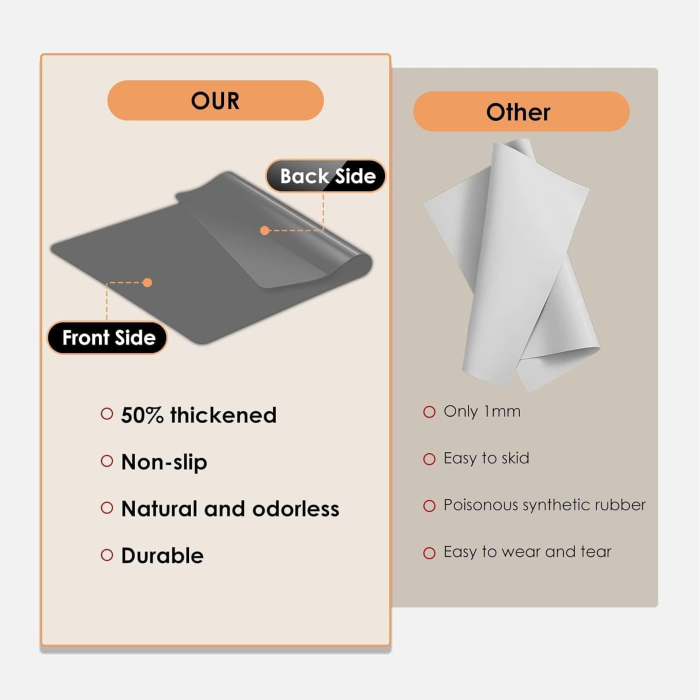 Covoras silicon extra large 60 x 80 cm, 1.5 mm, anti-alunecare, rezistent la caldura, pentru DIY, pictura, rasina, cusut [4]