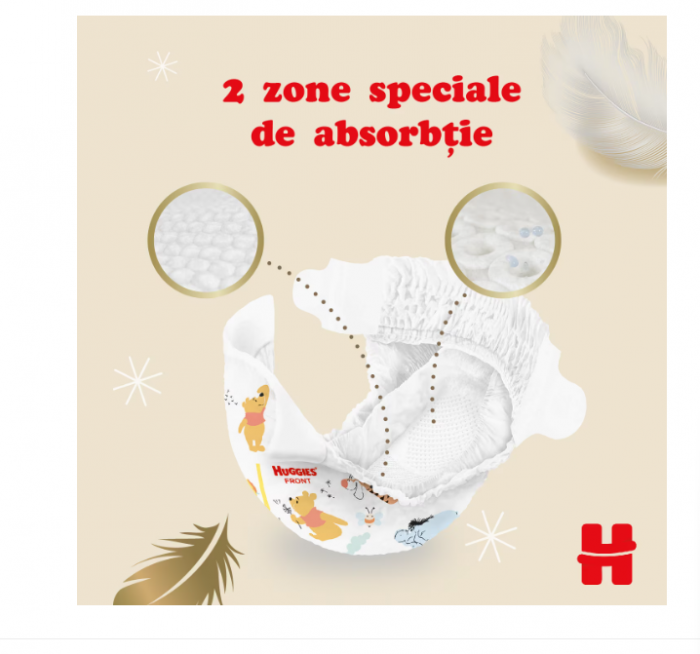 Huggies Scutece Huggies, Extra Care Convi, Nr 2, 3-6 kg, 24 buc [4]