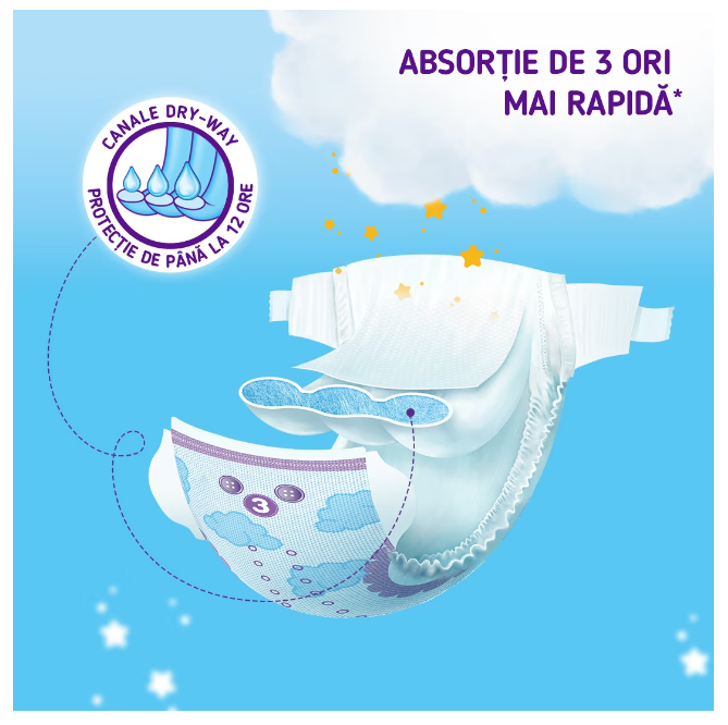 Scutece Pufies Sensitive, Marimea 2 Mini, 4-8 kg, 70 bucati [2]