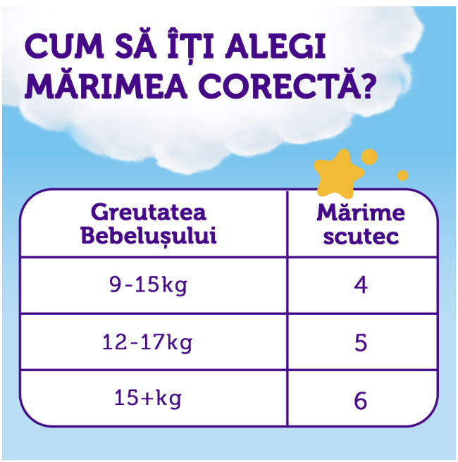 Scutece-chilotel Pufies Pants Sensitive Extra Large, Marimea 6, 15+ kg, 38 buc [6]
