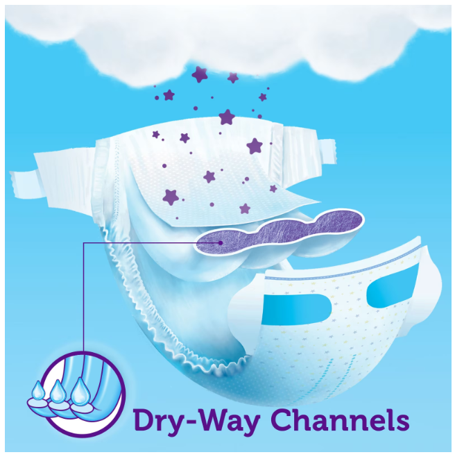 Scutece Pufies Sensitive, 6 Extra Large, Maxi Pack, 13+ kg, 44 buc [5]