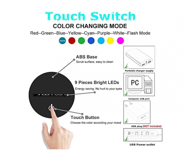 Lampă LED 3D „Iluzie Optică” Elefant, schimbare 7–16 culori, comandă tactilă + telecomandă, USB/baterii – decor Crăciun & cadou copii [5]