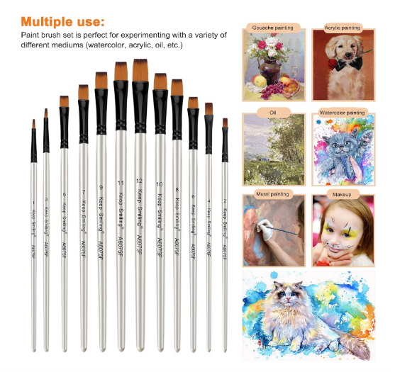 Set pensule sintetice nylon – 12 piese pentru pictură acrilic, acuarelă, ulei, argintiu [6]