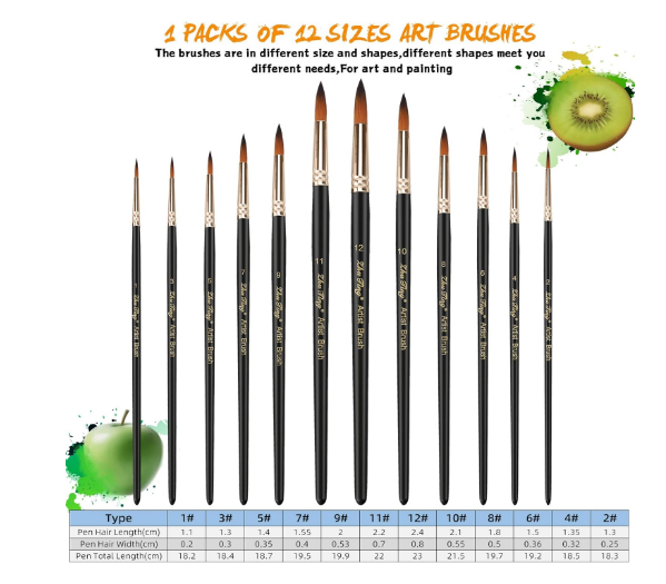 Set pensule sintetice nylon – 12 piese pentru pictură acrilic, acuarelă, ulei, negru [2]
