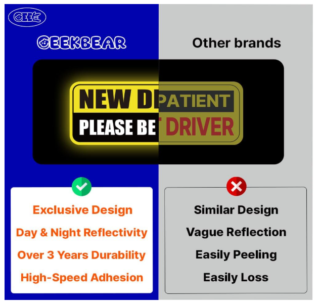 Sticker auto, new driver dreptunghiular, 22cm [5]