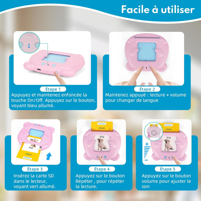 Carduri Educative Vorbitoare pentru Copii – Joc Interactiv de Invatare, 112 Carduri, 224 Cuvinte, Dezvoltare Limbaj si Vocabular, 2–6 Ani [3]