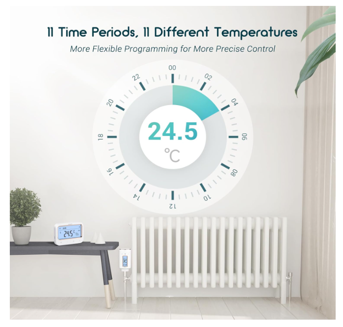 Termostat Wi‑Fi programabil pentru calorifer + gateway, 11 perioade, alarmă temperatură, child‑lock [5]