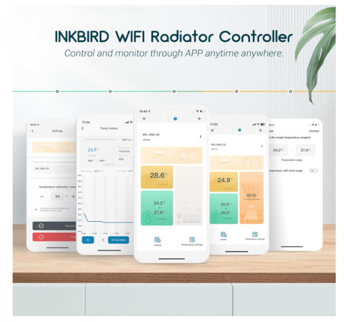 Termostat Wi‑Fi programabil pentru calorifer + gateway, 11 perioade, alarmă temperatură, child‑lock [4]