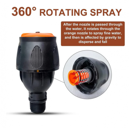 Aspersor de gazon 6 piese, stropitor de gradina rotativ 360 [2]