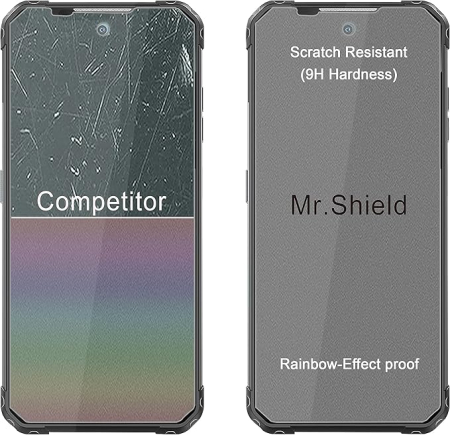Folie sticla securizata Mr.Shield pentru IIIF150 B2 Ultra – set 3 bucăți, duritate 9H, claritate HD, protecție anti-zgârieturi [4]
