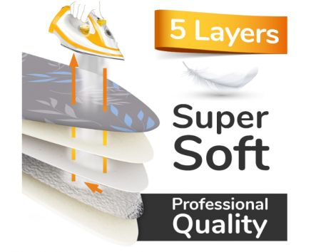 Husa pentru masa de calcat turbo super moale 5 straturi 110x30, gri, captuseala din bumbac KOTEX, 5 dimensiuni, intinzator EasyFit, zona XXL 108-115 x 30-35 cm [2]