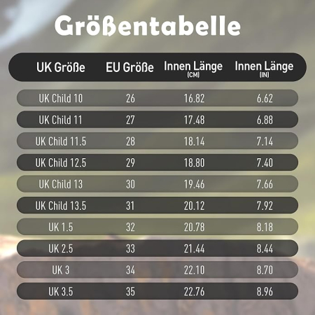 Incaltaminte, talpă flexibilă non-alunecare, respirabilă, quick-dry, boxă largă pentru degete – copii (Băieți/Fete) [5]