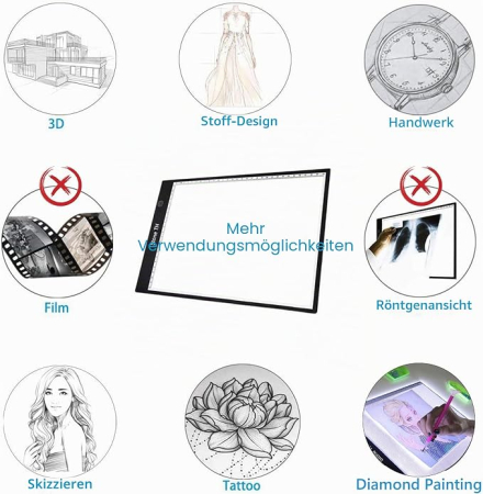 Panou LED pentru desen Stone TH A4, dimabil, iluminare uniforma, alimentare USB, pentru desen, diamond painting, schite, tatuaje, animatie [4]