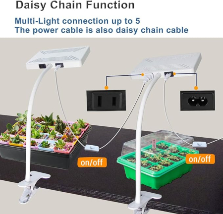 Lampa plante JINHONGTO 25W cu prindere tip cleste, spectru complet, IR & UV, brat flexibil 360°, Daisy Chain [4]