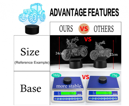 Lampă LED 3D „Iluzie Optică” Tractor, schimbare 7–16 culori, comandă tactilă + telecomandă, USB/baterii – decor Crăciun & cadou copii [4]