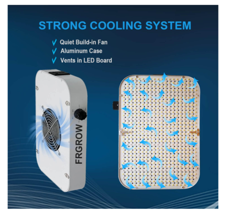 Lampa LED horticola 65W, dimabila, full spectrum, 576 LED-uri cu UV & IR, pentru cort 60x60 cm, indoor grow, cu functia Daisy Chain [7]