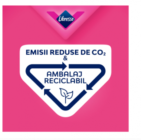 Pachet Absorbante Libresse Ultra Normal Duo 20+10 bucati gratis [5]