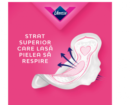 Pachet Absorbante Libresse Ultra Normal Duo 20+10 bucati gratis [1]