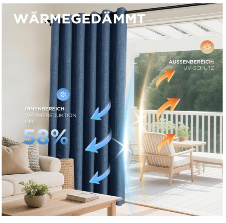 raperii termoizolate blackout pentru dormitor și living, 2 panouri, izolare termică și protecție solară [3]