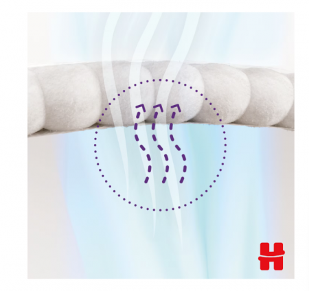 Scutece chilotel Huggies Elite Soft Pants 5, 12-17 kg, 34 buc [5]