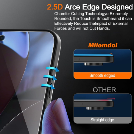 Set 3 folii de protectie pentru ecran Google Pixel 9 Pro XL + 3 protectii lentile camera, sticla temperata 9H+, instalare usoara, compatibil cu huse [6]