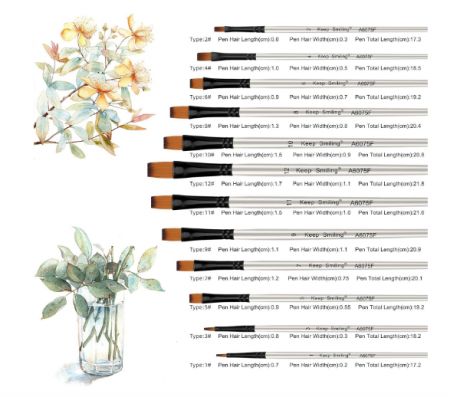 Set pensule sintetice nylon – 12 piese pentru pictură acrilic, acuarelă, ulei, argintiu [2]