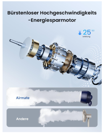 Ventilator cu Picior AIRMATE Turbo, Silentios 25 dB, 12 Trepte Viteza, Telecomanda, Oscilant, Inaltime Reglabila, Timer, Negru [3]
