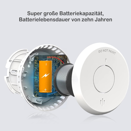 Detector Fum Fotoelectric Wireless cu Magnet – Certificat EN14604, Baterie 10 Ani, Alarmă 85 dB, Vernetzbar (Vernetzbare) – Senzor Siguranță Casă [3]