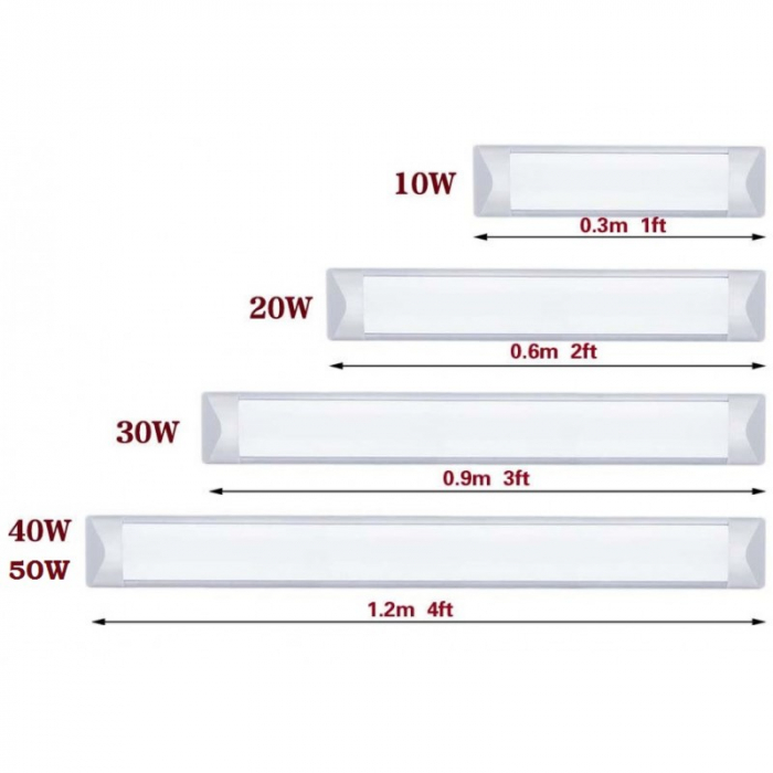 Corp Iluminat LED 36W 120cm Interior [3]