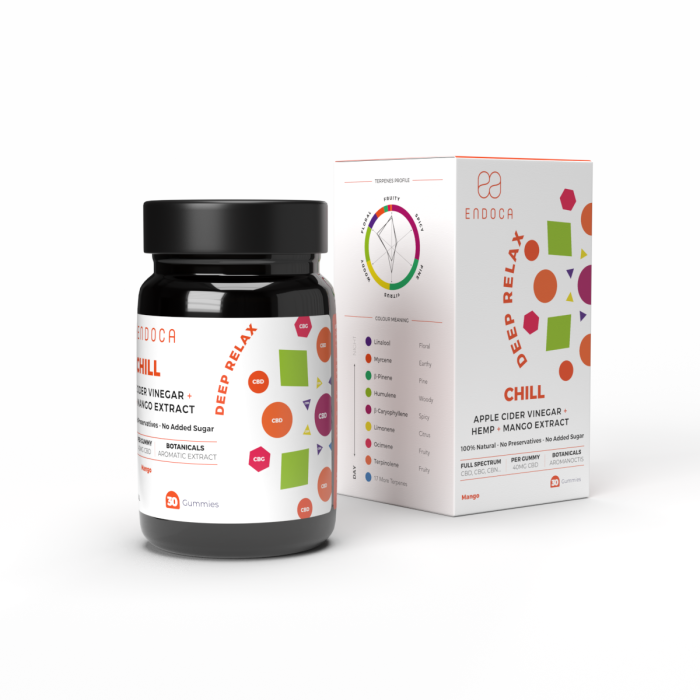 Jeleuri CBD, Endoca, CHILL, Mango, 1200mg [5]