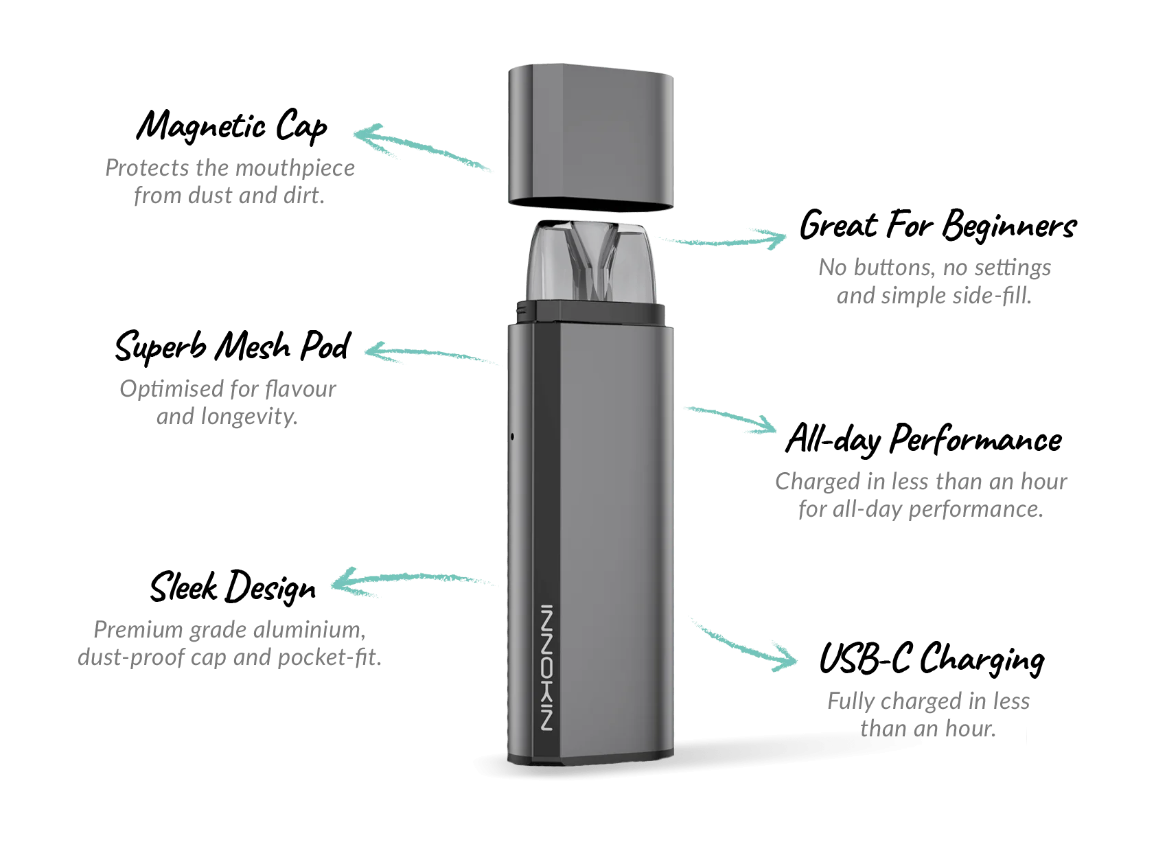 Vaporizator CBD Innoking Klypse [3]