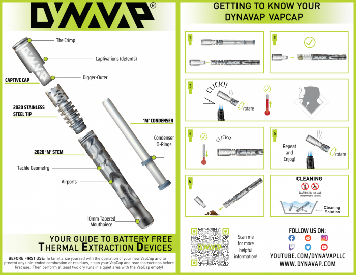 Vaporizator  DynaVap VapCap M 2020, RosiuM [8]