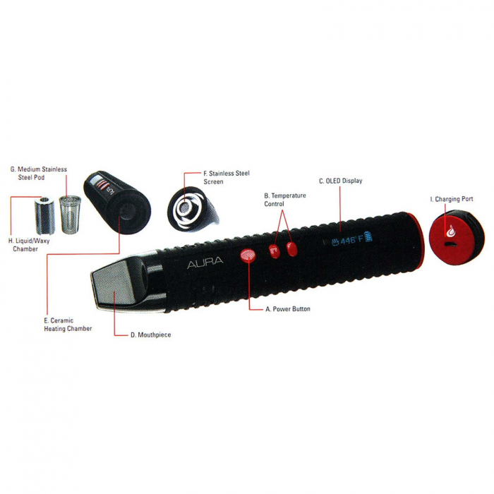 Vaporizator FlowerMate Aura [4]