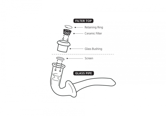 Vaporizator  Vapor Genie Glass Sherlock VG [2]