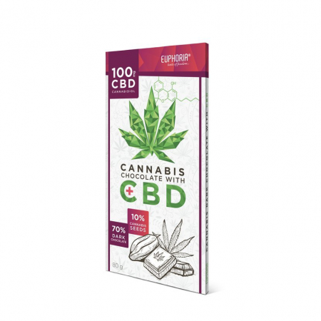 Ciocolata & Prajituri - Ciocolata CBD 'Euphoria', Dark, 80gr