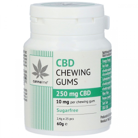 Bomboane & Gume - Guma de mestecat CBD, cannaline, 250mg, menta