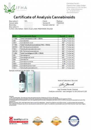 Ulei de Canabis CBD 10%, 1000mg, Full Spectrum, Premium, 10ml [4]