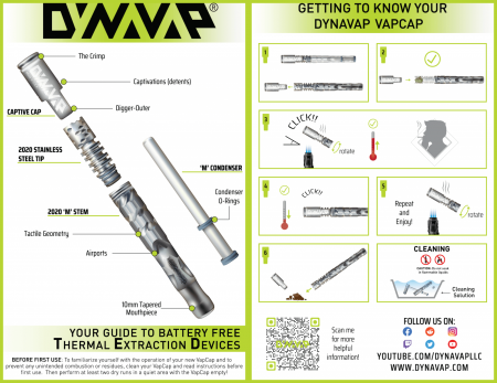 Vaporizator  DynaVap VapCap M 2020, Phantom Black [6]