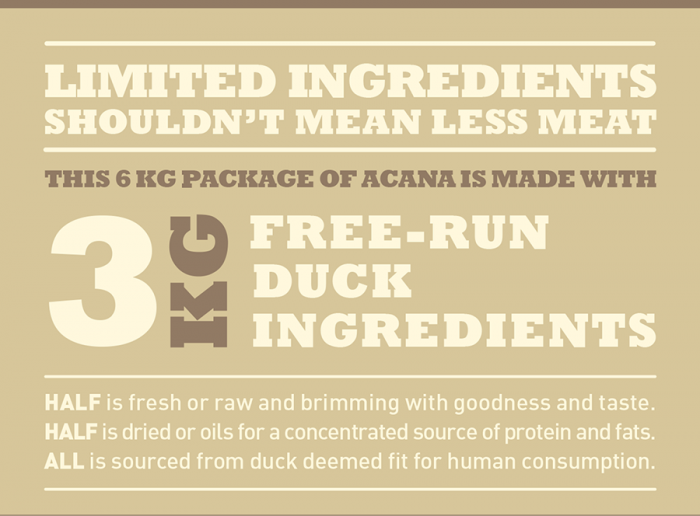 Acana Free-Run Duck [3]