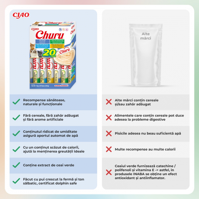Churu Cat Varieties Recompense Cremoase cu Ton 20 buc [7]