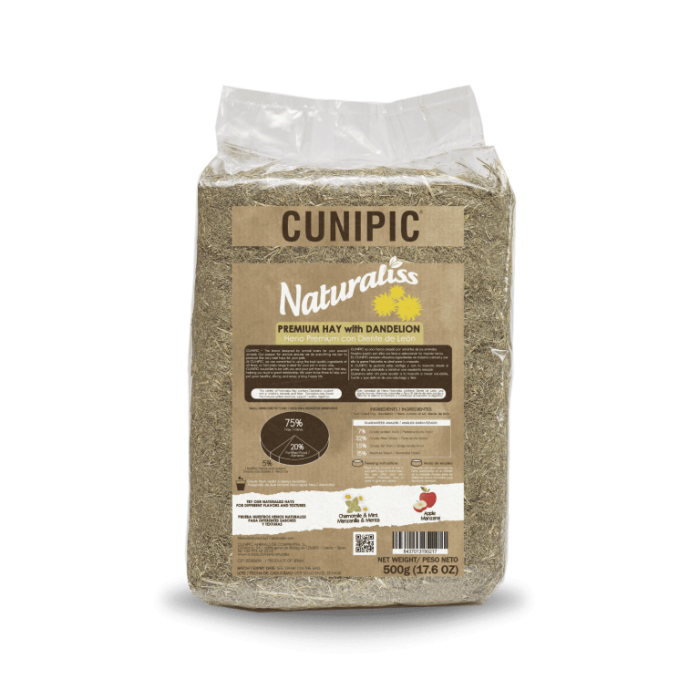 Cunipic Naturaliss Fan cu Papadie pentru Rozatoare 500 Gr [2]
