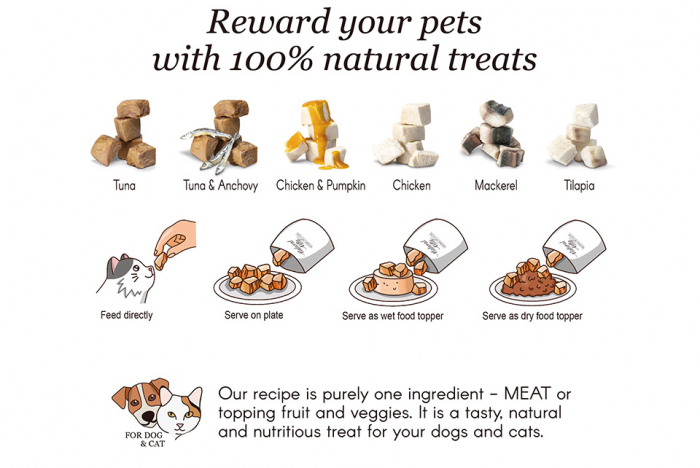 Natural Kitty Recompensa Meaty Cube Ton & Ansoa 60Gr [4]