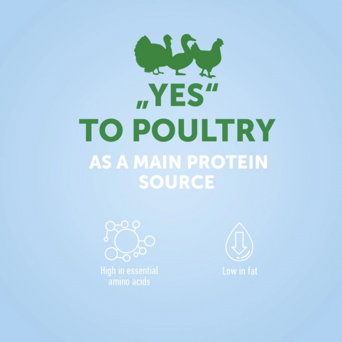 Nature's Protection Dog Mini Junior Poultry [4]