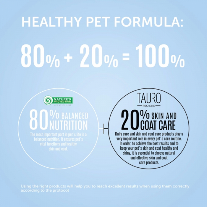 Nature's Protection Dog Mini Junior Poultry [7]